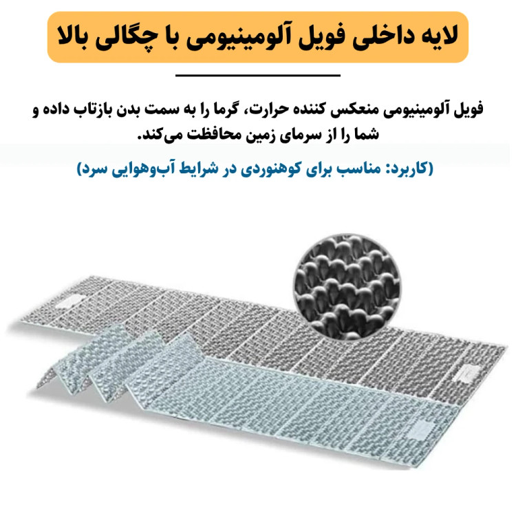 خرید کیسه خواب کوهنوردی مانتین اسپرینگ با ارسال فوری از فروشگاه کوهنورد شاپ تبریز