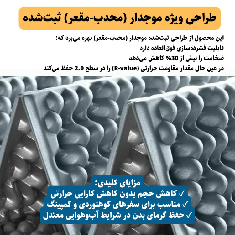 خرید کیسه خواب آکاردئونی مانتین اسپرینگ از کوهنورد شاپ تبریز