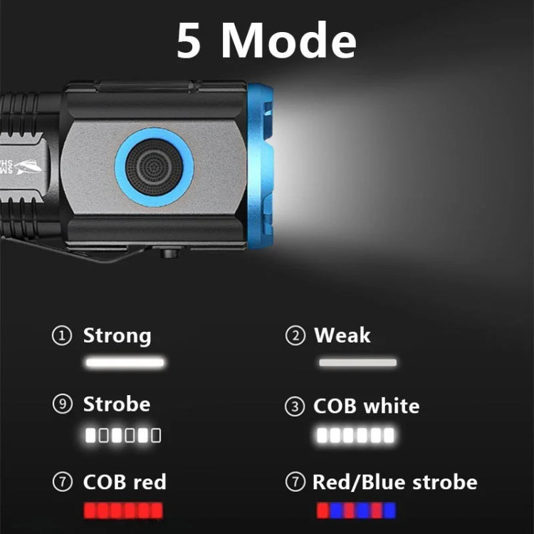 خرید آنلاین چراغ قوه Smiling Shark SD_1026_2 با قیمت مناسب و ارسال فوری از کوهنورد شاپ تبریز